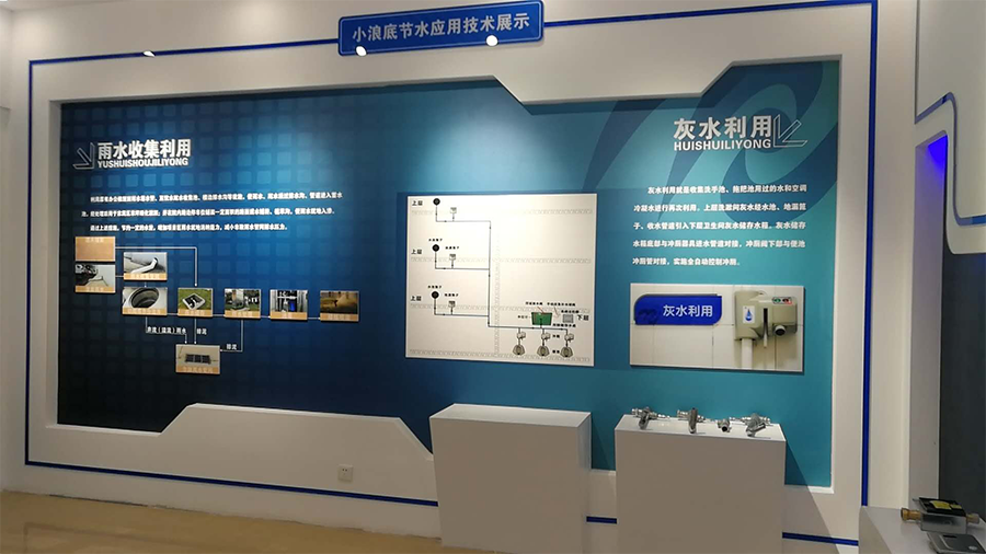 节水技术展示.png